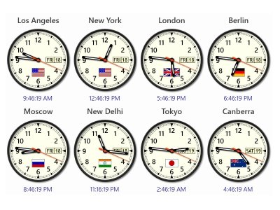 Analog World Clocks
